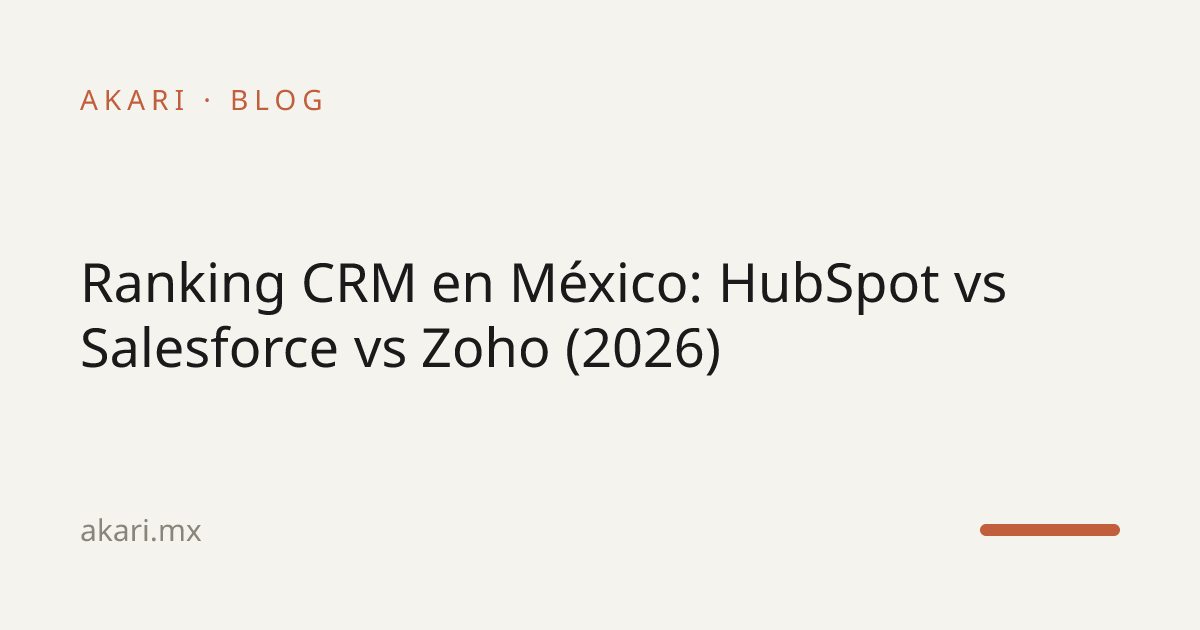 Ranking CRM México 2026: HubSpot, Salesforce, Zoho